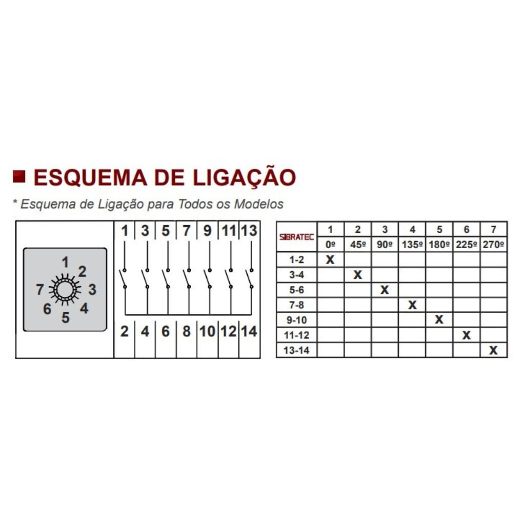 Chave Rotativa Seletora Unipolar 20A | LW28-20 3 Posições