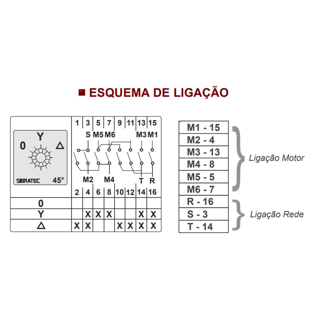 Chave Rotativa Estrela Triângulo Trifásica | LW28-YD 32A