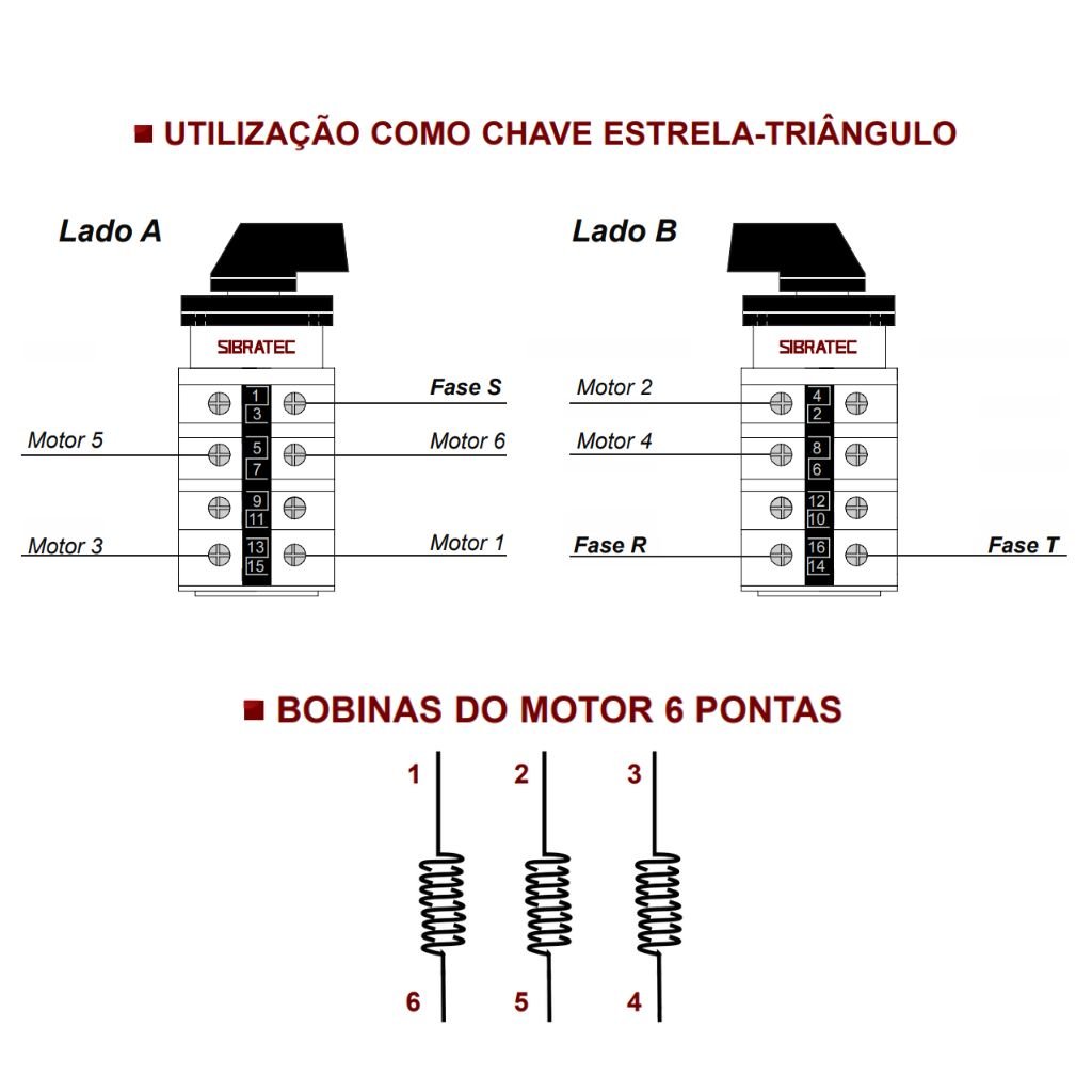Chave Rotativa Estrela Triângulo Trifásica | LW28-YD 32A