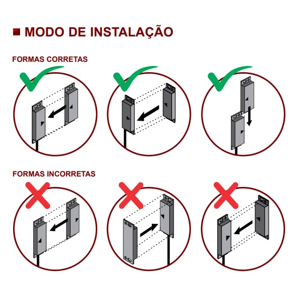Kit Chave Magnética Codificada CMC01 2NF | Categoria Comando 4