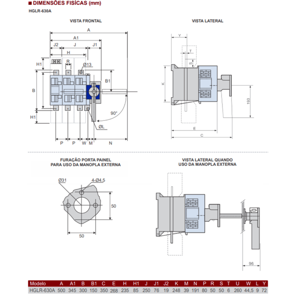 Chave Seccionadora Rotativa HGLR 630A | Porta Fusível NH03